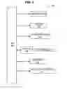 Fig. 05 - Systems and methods for customizing channel programming