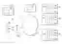 Fig. 01 - System for displaying personalized messages, images and the like at event centers including cinema