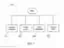 Fig. 09 - System for displaying personalized messages, images and the like at event centers including cinema