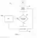 Fig. 11 - System for displaying personalized messages, images and the like at event centers including cinema