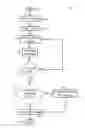 Fig. 01 - System and method for synching portable media player content with storage space optimization