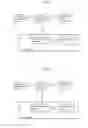 Fig. 02 - System and method for synching portable media player content with storage space optimization