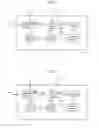 Fig. 03 - System and method for synching portable media player content with storage space optimization