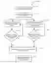 Fig. 01 - METHOD AND SYSTEM FOR PROVIDING SET-TOP BOX REMOTE ACCESS FUNCTIONS IN A BROWSER EXTENSION