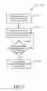 Fig. 06 - METHOD AND SYSTEM FOR PROVIDING SET-TOP BOX REMOTE ACCESS FUNCTIONS IN A BROWSER EXTENSION