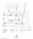 Fig. 05 - Method and apparatus for creating dynamic webpages in a media communication system