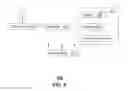 Fig. 07 - Method and apparatus for creating dynamic webpages in a media communication system