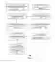 Fig. 08 - Method and apparatus for creating dynamic webpages in a media communication system