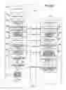 Fig. 07 - Portable terminal, information processing apparatus, content display system and content display method