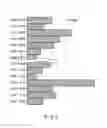 Fig. 04 - ELECTRONIC DEVICE AND METHOD RECORDED-PROGRAM PROCESSING METHOD