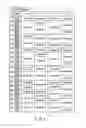 Fig. 07 - ELECTRONIC DEVICE AND METHOD RECORDED-PROGRAM PROCESSING METHOD