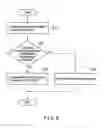 Fig. 09 - ELECTRONIC DEVICE AND METHOD RECORDED-PROGRAM PROCESSING METHOD