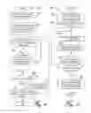 Fig. 10 - ALTERNATE MEDIA STATION SELECTION USING SITUATIONAL PARAMETER HISTORY