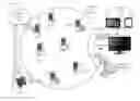 Fig. 01 - Commercial advertising platform