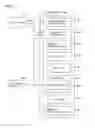 Fig. 10 - Information processing system relating to content distribution, storage medium for storing program directed thereto, and information processing device