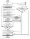 Fig. 01 - Method of recommending broadcasting contents and recommending apparatus therefor in multimedia contents reproducing device