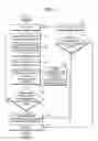 Fig. 07 - Method of recommending broadcasting contents and recommending apparatus therefor in multimedia contents reproducing device