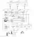 Fig. 11 - System and method for processing commerce events