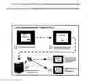 Fig. 06 - Method for collecting and transmitted data of an object impacted by another impacted object, apparatus, or device