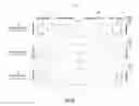 Fig. 17 - ODUflex resizing systems and methods