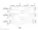 Fig. 19 - ODUflex resizing systems and methods