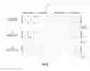 Fig. 33 - ODUflex resizing systems and methods