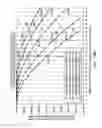 Fig. 25 - System and Method for Photonic Networks