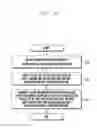 Fig. 04 - Sound output method and device utilizing the same