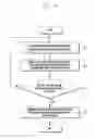 Fig. 14 - Sound output method and device utilizing the same