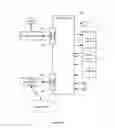 Fig. 04 - Digital signal routing circuit