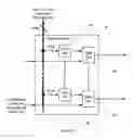 Fig. 08 - Digital signal routing circuit