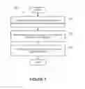 Fig. 07 - Media content request including zone name