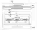 Fig. 01 - Apparatus and method for an active and programmable acoustic metamaterial