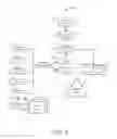 Fig. 05 - Pointer System for Context Based Feedback