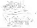 Fig. 01 - Smoothing power consumption of an active medical device