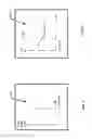 Fig. 09 - Smoothing power consumption of an active medical device
