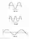 Fig. 08 - COMPUTING DEVICE IDENTIFICATION USING DEVICE-SPECIFIC DISTORTIONS OF A DISCONTINUOUS AUDIO WAVEFORM
