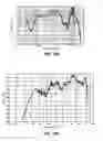 Fig. 16 - COMPUTING DEVICE IDENTIFICATION USING DEVICE-SPECIFIC DISTORTIONS OF A DISCONTINUOUS AUDIO WAVEFORM