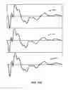 Fig. 21 - COMPUTING DEVICE IDENTIFICATION USING DEVICE-SPECIFIC DISTORTIONS OF A DISCONTINUOUS AUDIO WAVEFORM