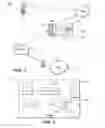 Fig. 02 - Method and Apparatus For Enabling Machine To Machine Communication