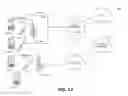 Fig. 02 - MACHINE TYPE COMMUNICATION PREREGISTRATION