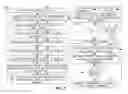 Fig. 10 - MACHINE TYPE COMMUNICATION PREREGISTRATION