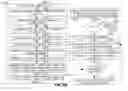 Fig. 11 - MACHINE TYPE COMMUNICATION PREREGISTRATION