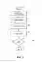Fig. 04 - Method and apparatus for beacon messaging point of sale messaging and delivery system