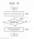 Fig. 12 - Communication apparatus, control method therefor, and storage medium