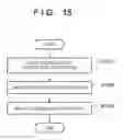 Fig. 14 - Communication apparatus, control method therefor, and storage medium