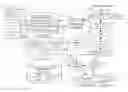 Fig. 01 - Equipment architecture for high definition data