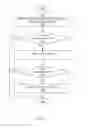 Fig. 04 - EVENT TETHER