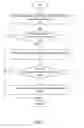 Fig. 05 - EVENT TETHER