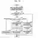 Fig. 13 - Management apparatus, mobile apparatus, and management system